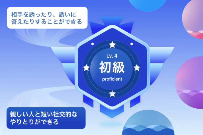 Can-do Beginner