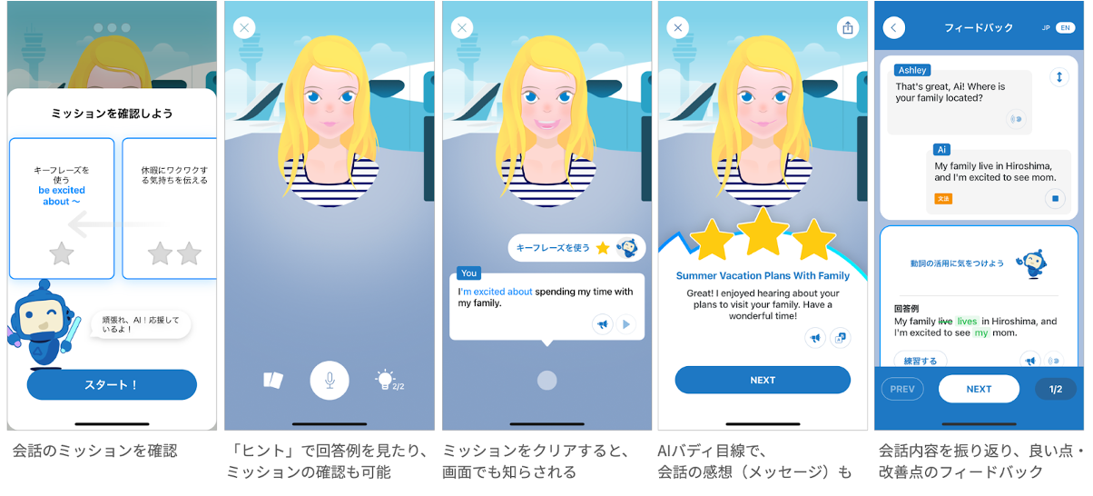 Flow of BuddyChat