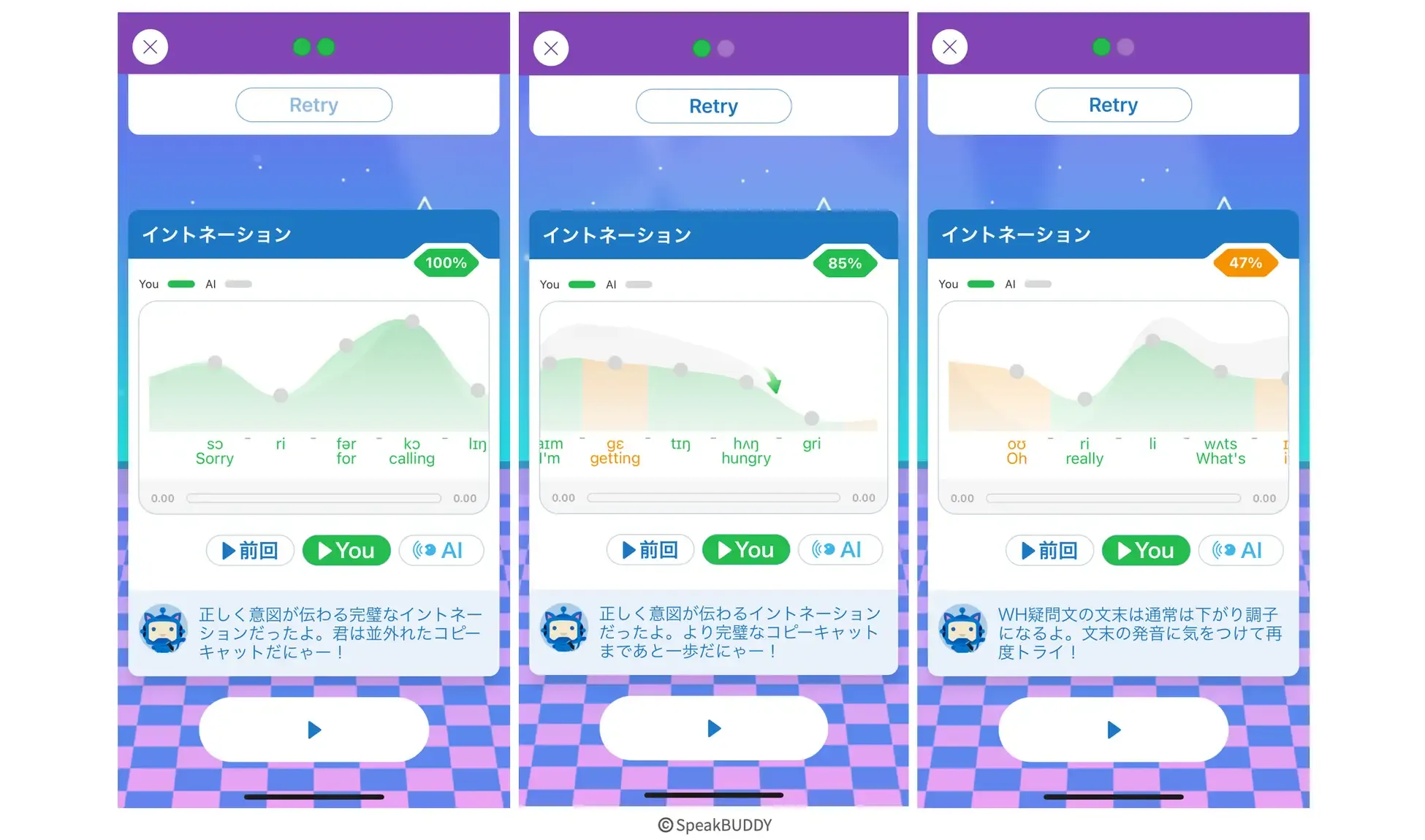 Result screen Copycat